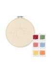 Konges Embroidery Set